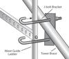 Waveguide Ladder Clamp for Mounting to Round Members